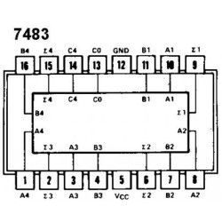 7483  TTL              Układ sc.-Podzespoły Elektroniczne