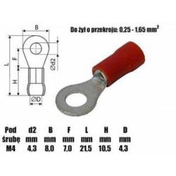 Konektor oczkowy OKR4-Podzespoły Elektroniczne