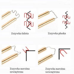 Zszywki do plastiku falista 0,8 mm 100szt. do zgrzewarki  zgrzewarka-Narzędzia Warsztatowe i Wyposażenie