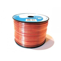 Przewód głośnikowy 2x1,5 Cu Miedź-Przewody i Druty w metrażu